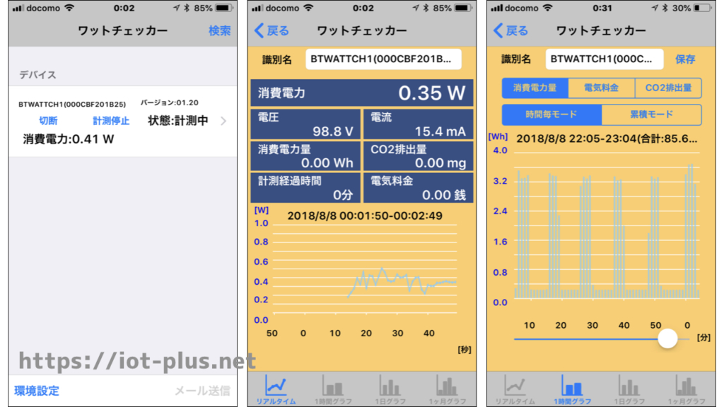 エアコンの消費電力をRaspberry Pi 3B+とBluetoothワットチェッカー REX-BTWATTCH1で常時モニタリング。電圧・電流・電力もグラフ化！  | IoT PLUS